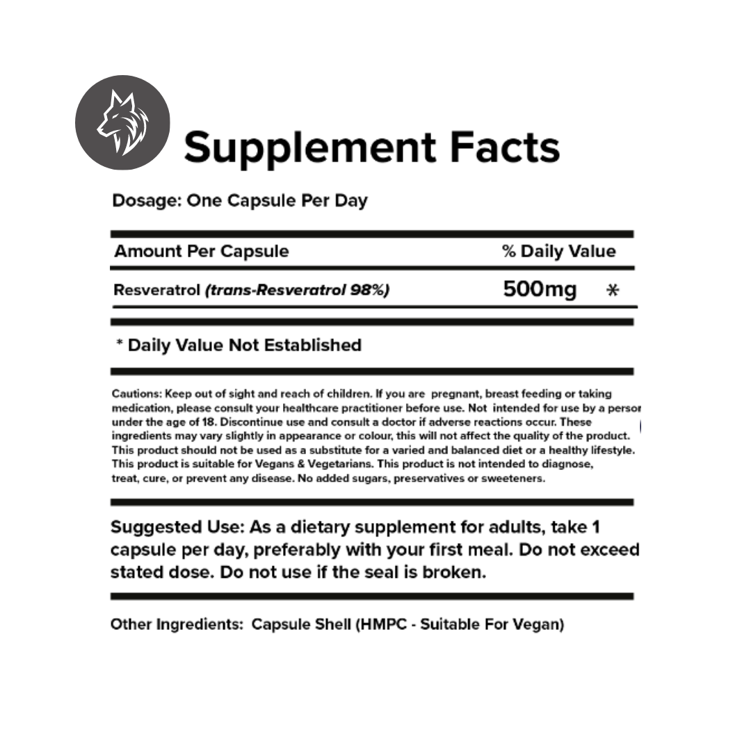 Resveratrol Peak Potency: 98% Pure Antioxidant Wellness